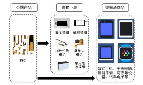 弘信電子董事長(zhǎng)李強(qiáng) 不做披著高科技光環(huán)的代工廠
