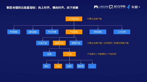 數(shù)據(jù)時代產(chǎn)品經(jīng)理的必經(jīng)之路 擺脫信息繭房，守護(hù)網(wǎng)絡(luò)安全