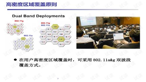 《WiFi網絡優(yōu)化與系統(tǒng)集成 從理論到實踐的完整資源指南》